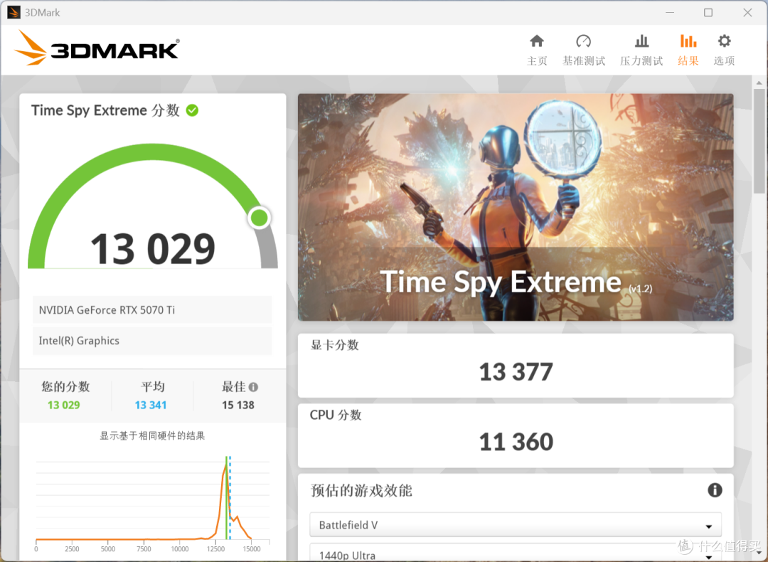 Intel小板性价比选择,微星MAG Z890M GAMING PLUS WIFI上机测试