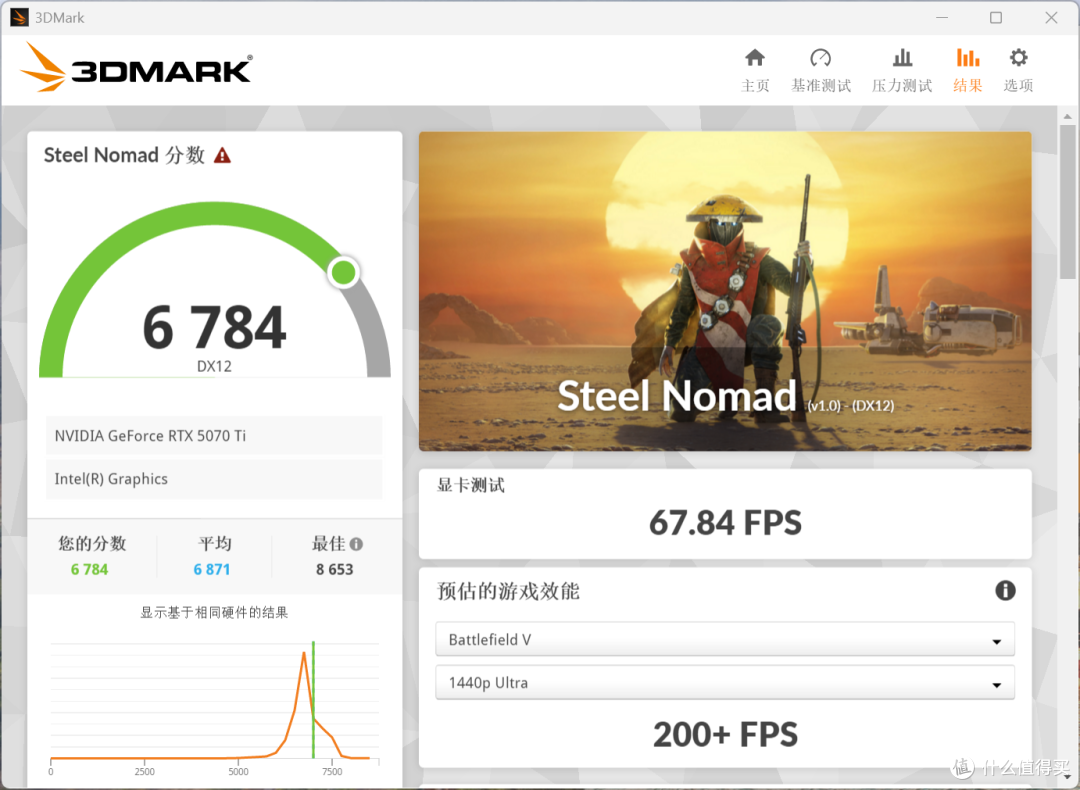 Intel小板性价比选择,微星MAG Z890M GAMING PLUS WIFI上机测试