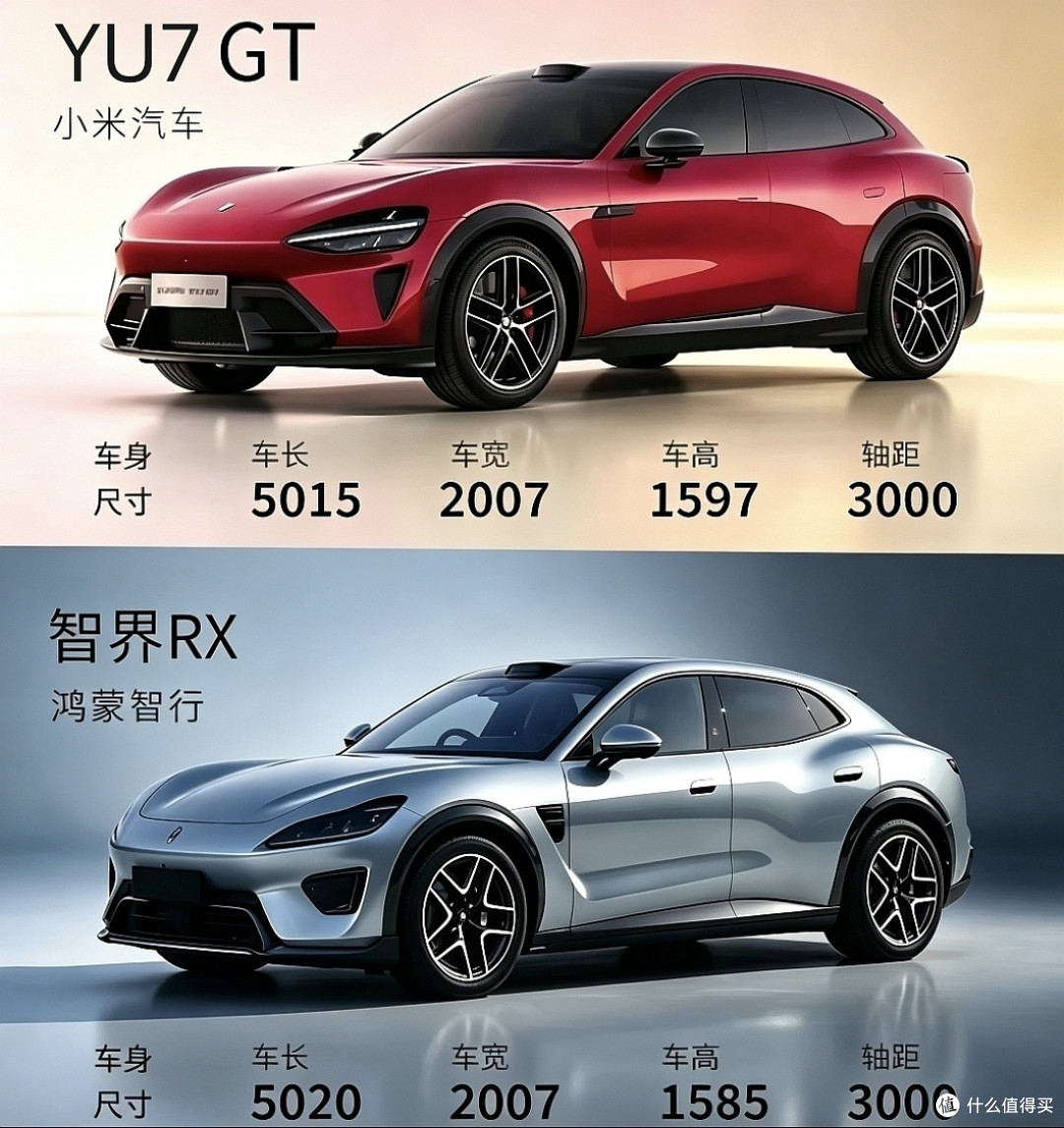 一样的长宽高及轴距,一个把今天做到尽头,一个把明天提前埋好