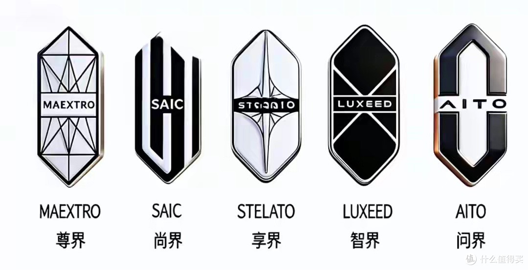 华为汽车也修仙！问界、智界、享界、尊界、尚界，到底怎么选？