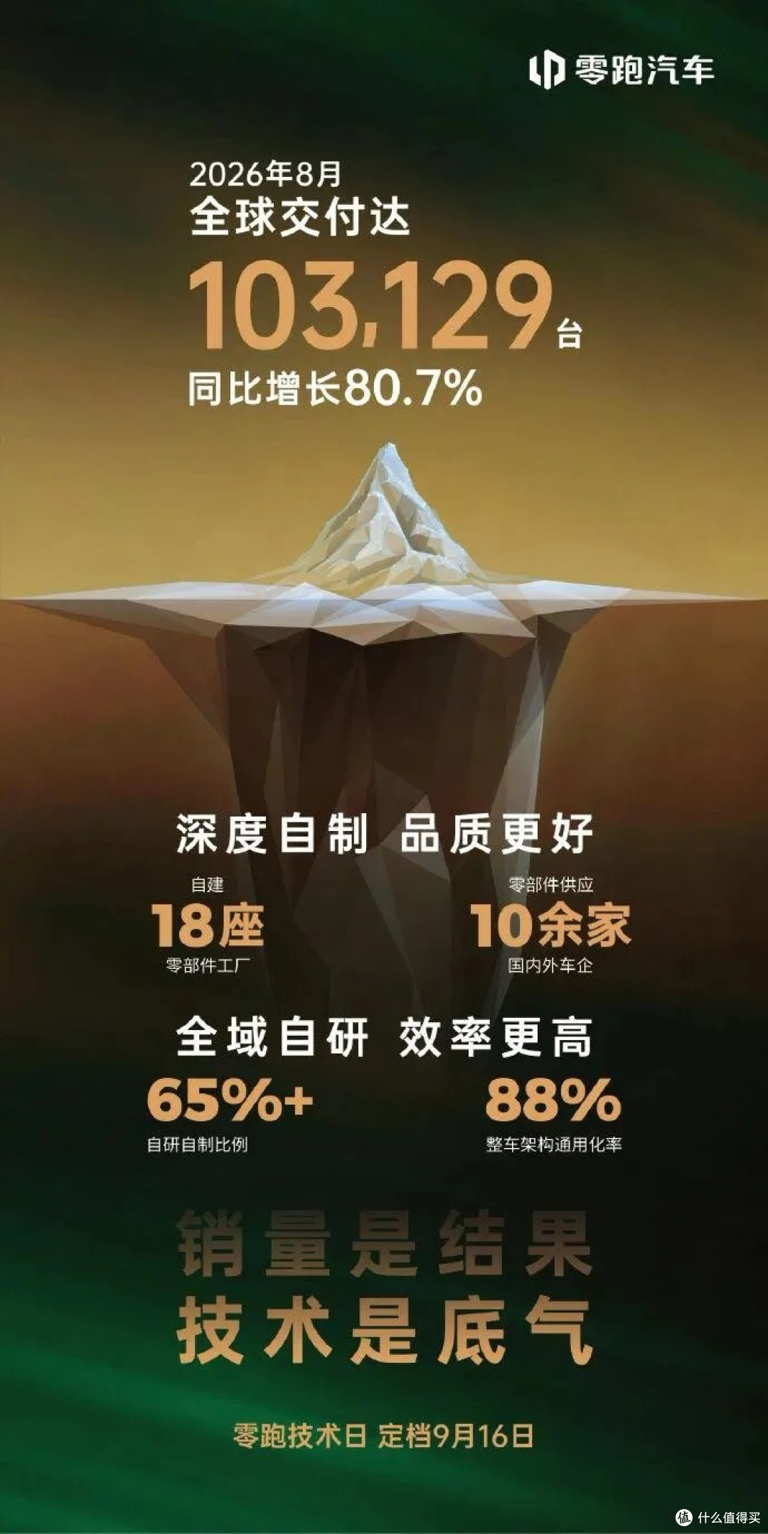 新能源市场格局生变