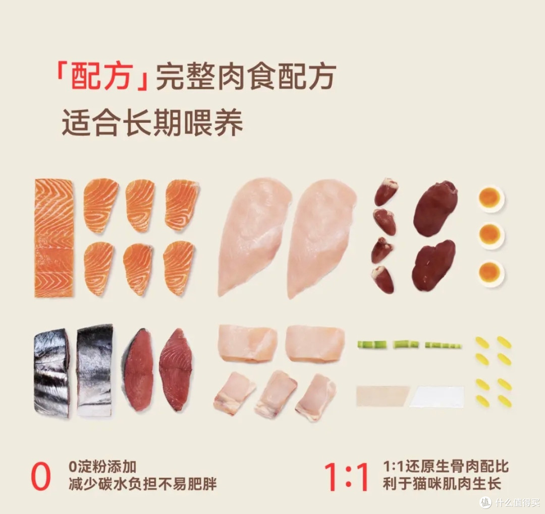 挑食猫终于开窍!挖到无限回购的本命主粮