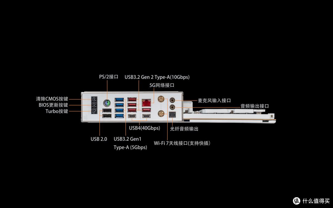 圣白智械,纯粹旗舰:iGame X870E VULCAN W OC V14 主板评测