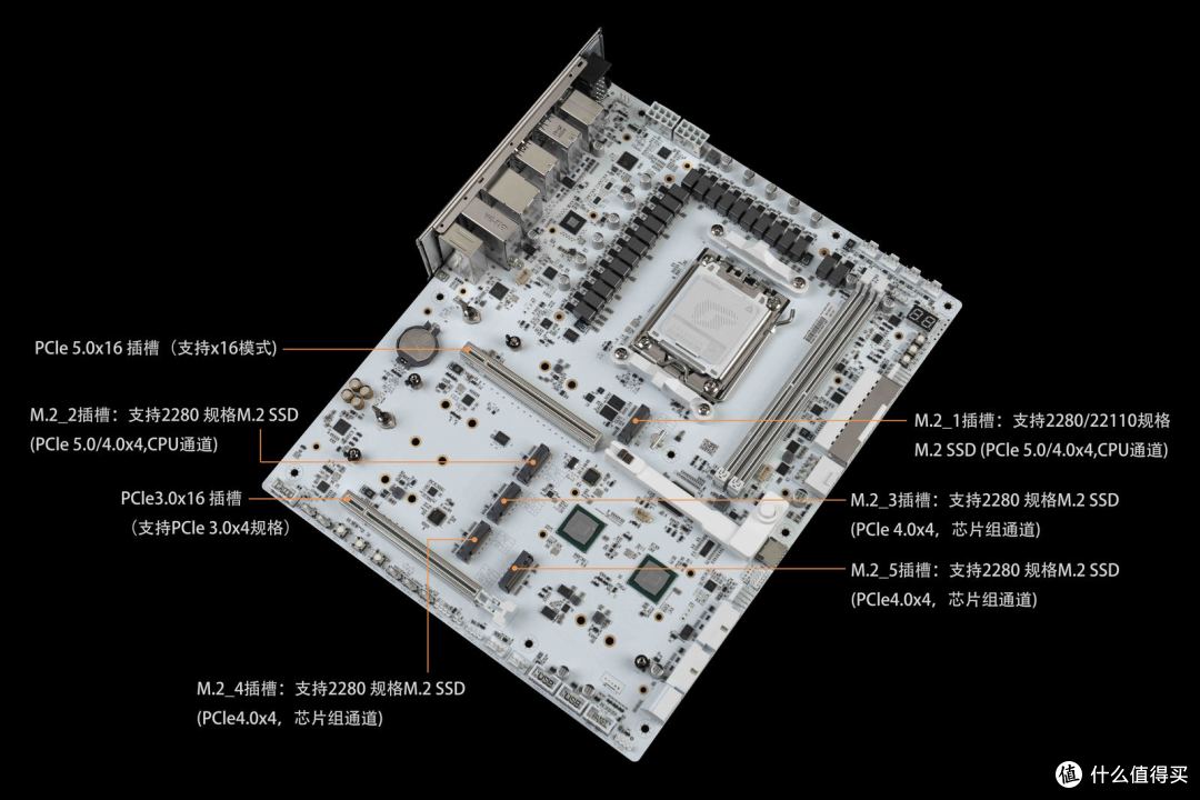 圣白智械,纯粹旗舰:iGame X870E VULCAN W OC V14 主板评测