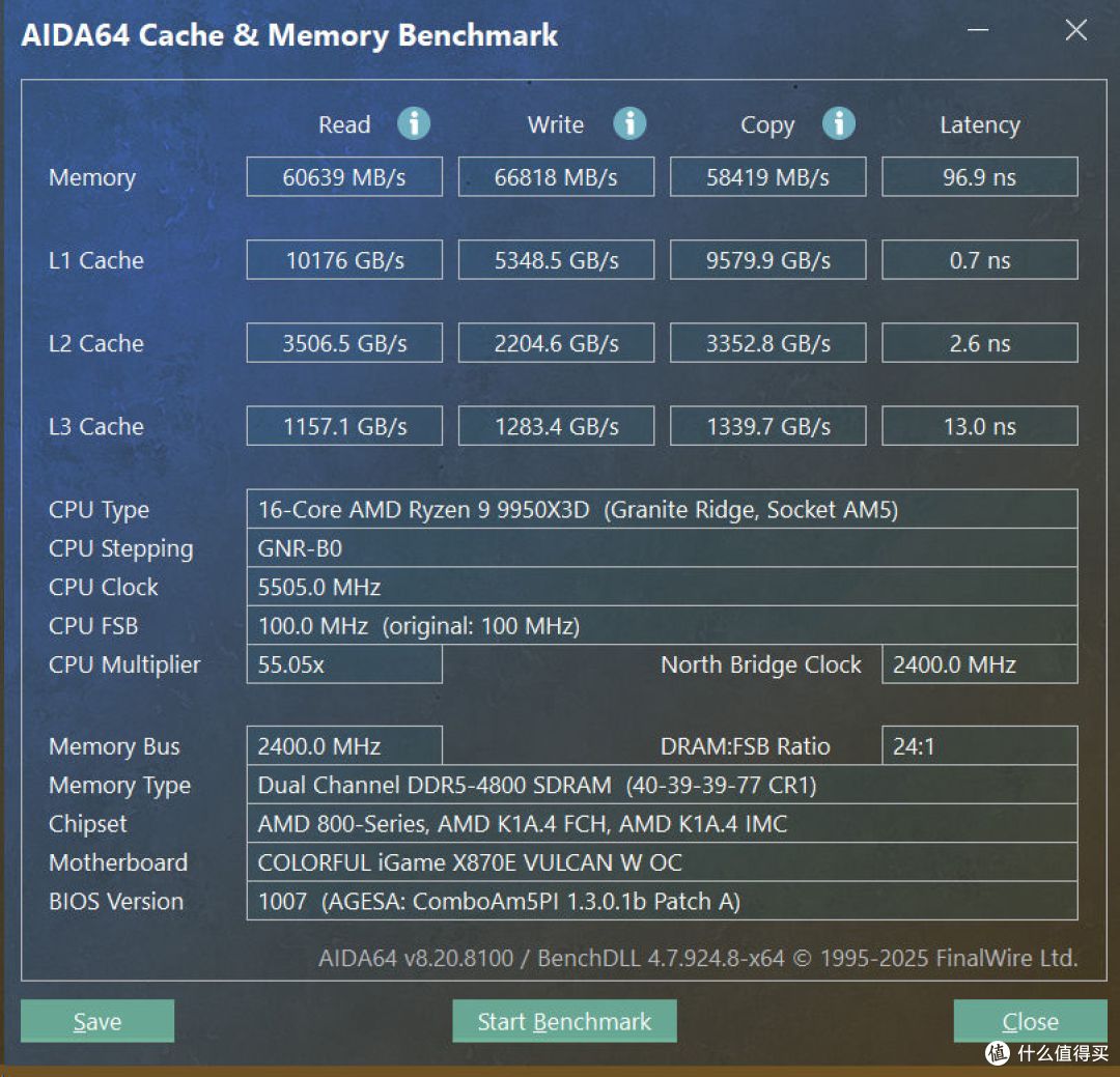 圣白智械,纯粹旗舰:iGame X870E VULCAN W OC V14 主板评测