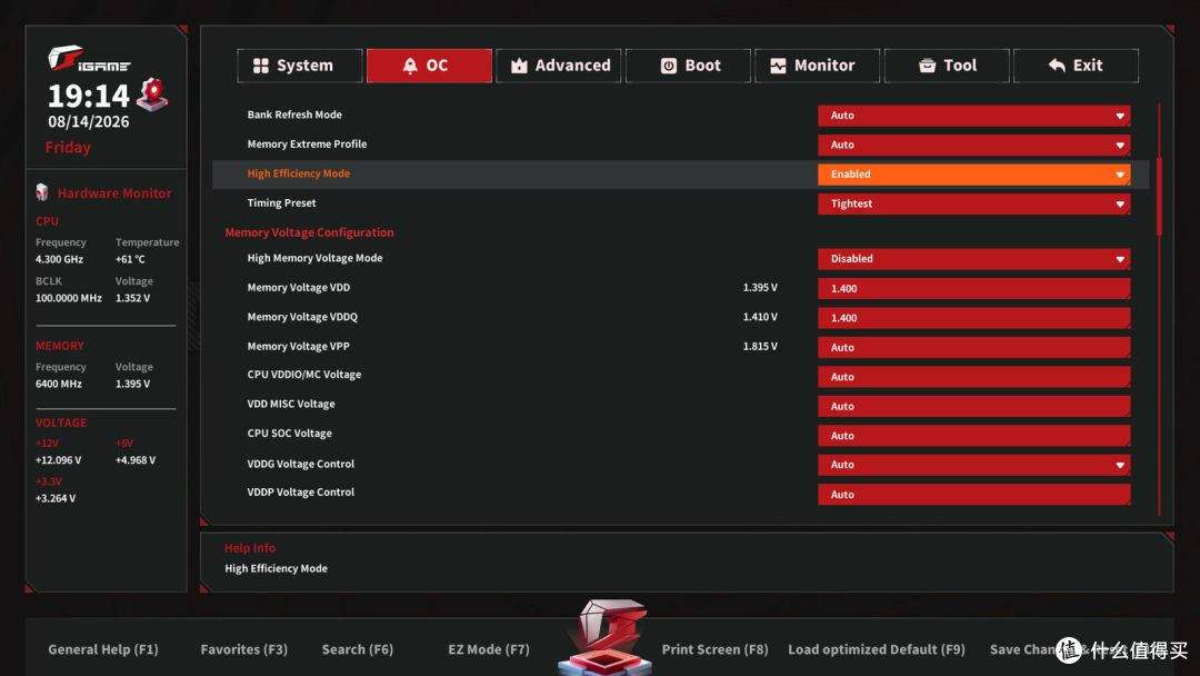 圣白智械,纯粹旗舰:iGame X870E VULCAN W OC V14 主板评测