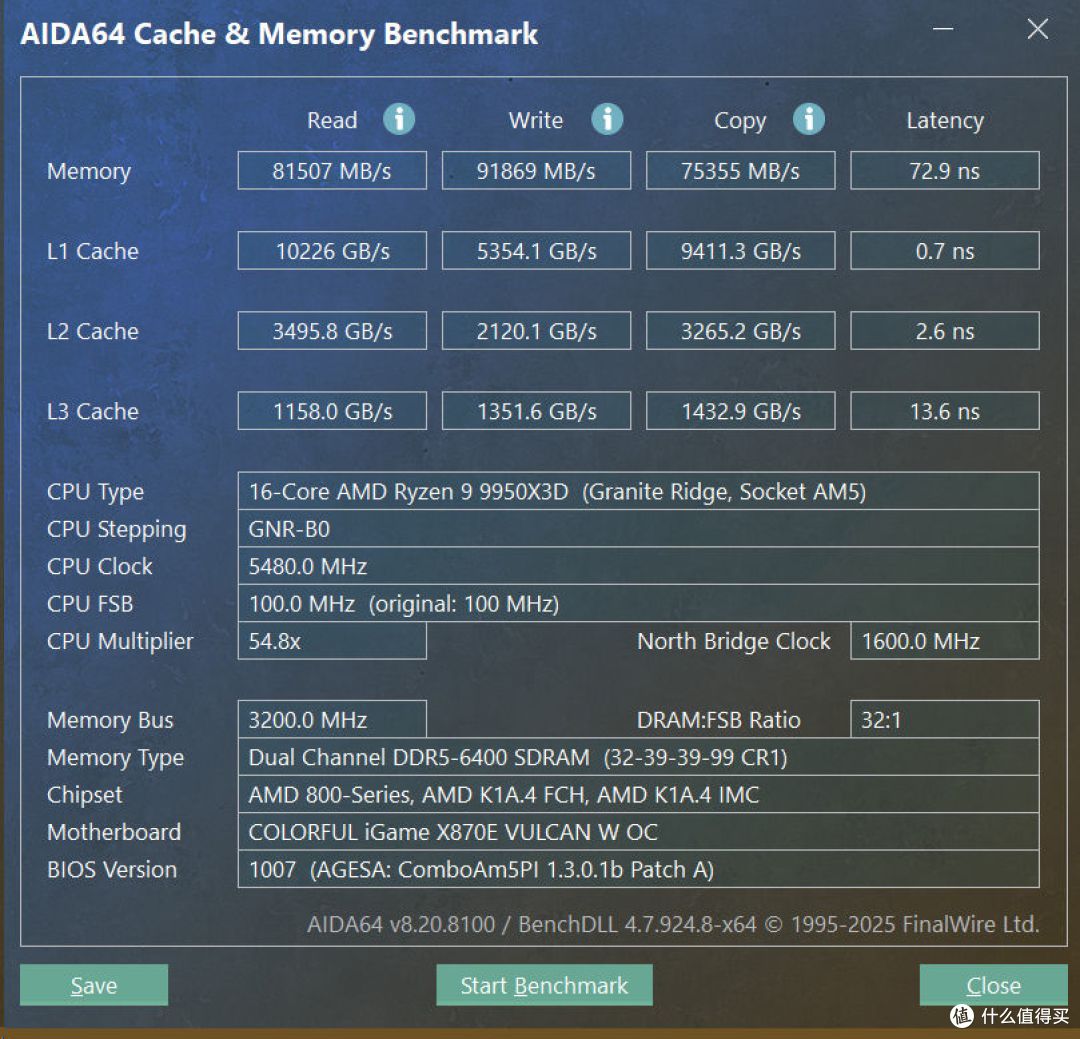 圣白智械,纯粹旗舰:iGame X870E VULCAN W OC V14 主板评测