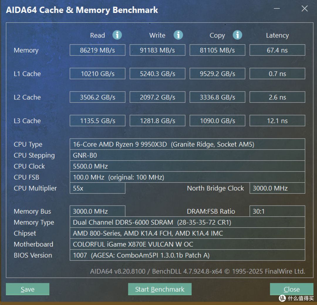 圣白智械,纯粹旗舰:iGame X870E VULCAN W OC V14 主板评测
