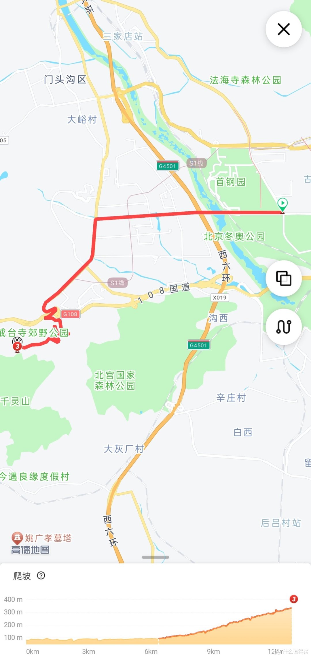 借一次夜骑戒台寺谈谈行者辰Pro码表的使用体验