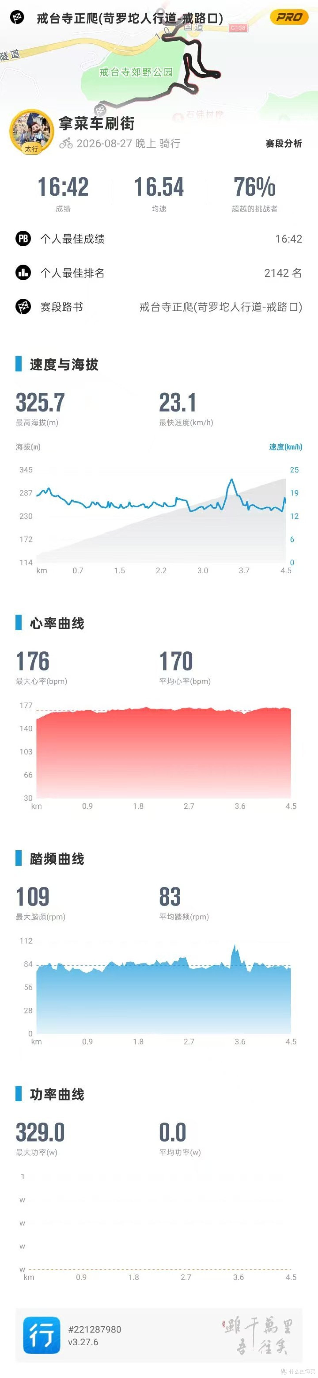 借一次夜骑戒台寺谈谈行者辰Pro码表的使用体验
