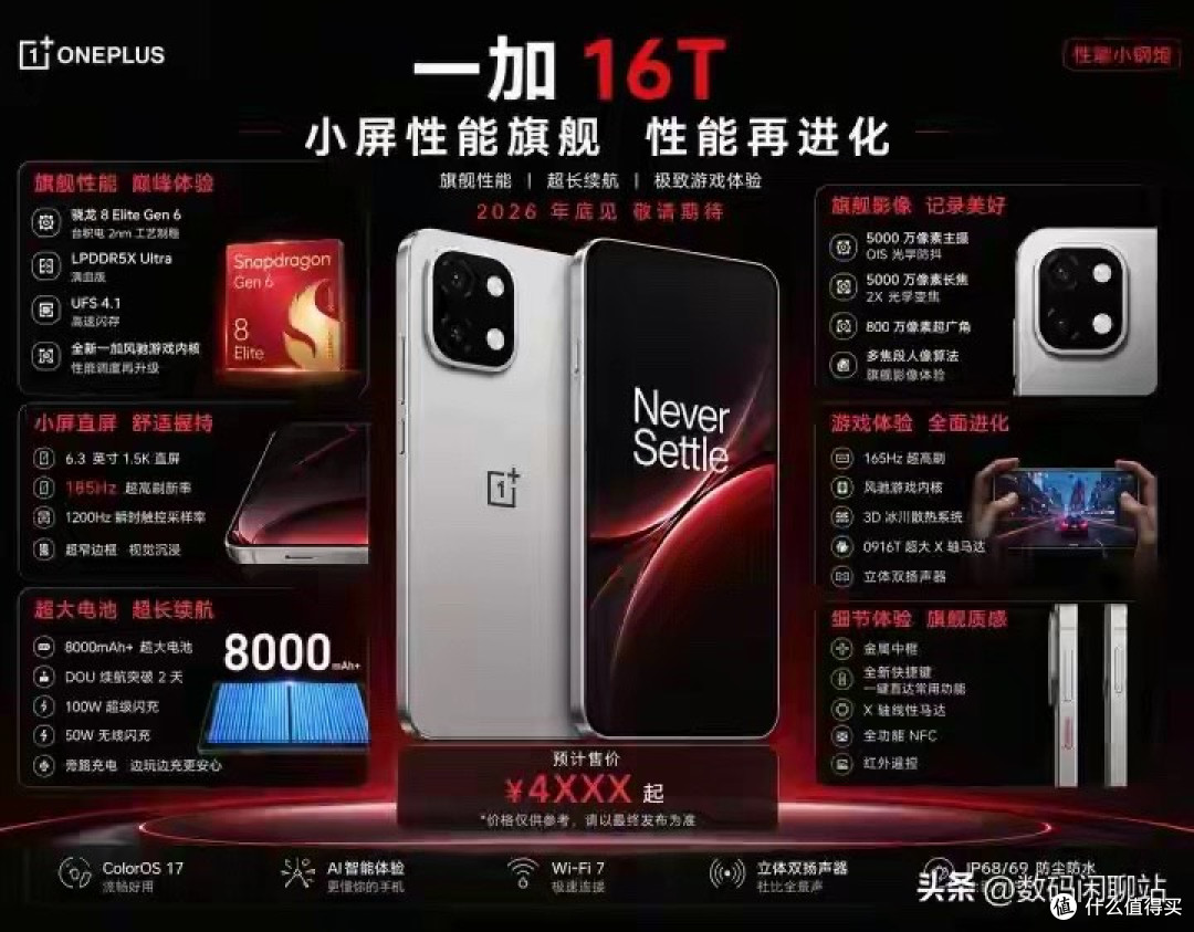 一加16T参数曝光:骁龙8Elite Gen6＋6.3英寸小屏＋8000mAh大电池