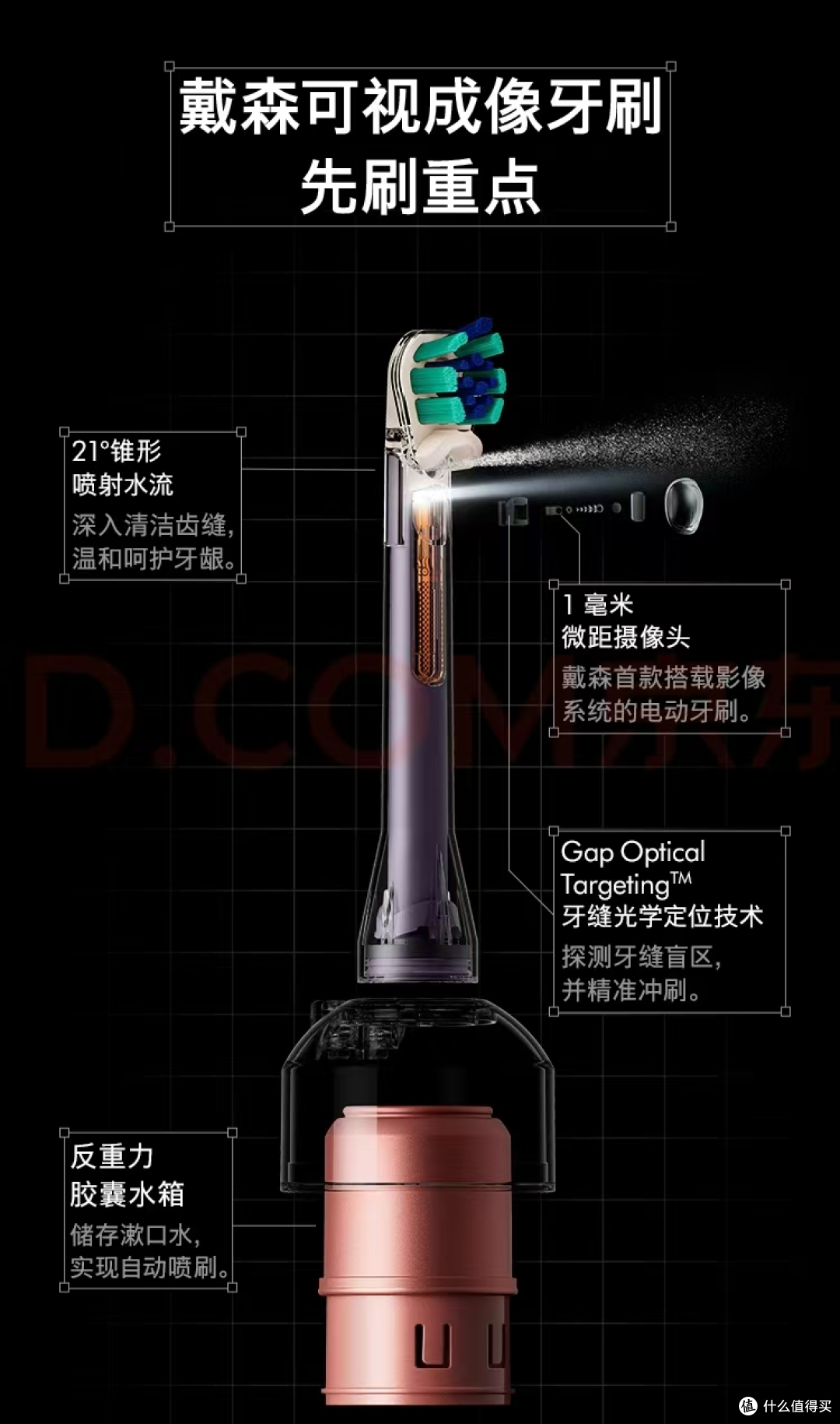 网友一句「不坑穷人」道破天机——这把 CameraJet 到底贵在哪?