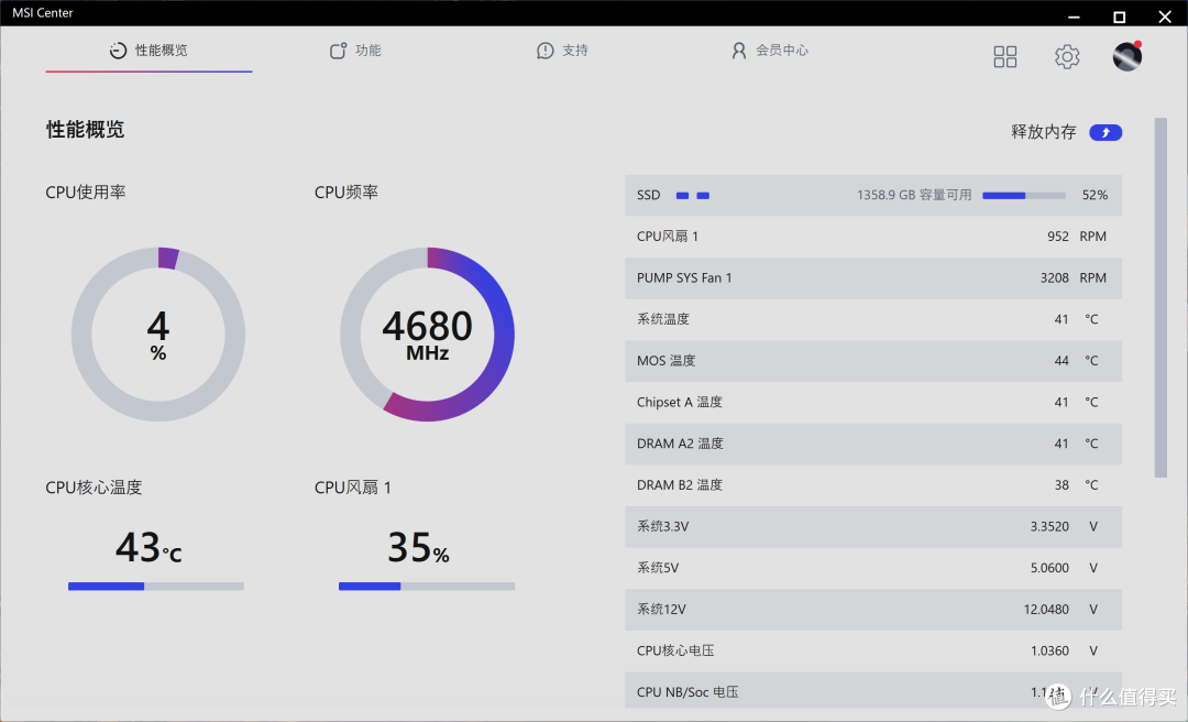装机主板最优解,微星 MAG B850M MORTAR MAX WIFI 迫击炮实测!