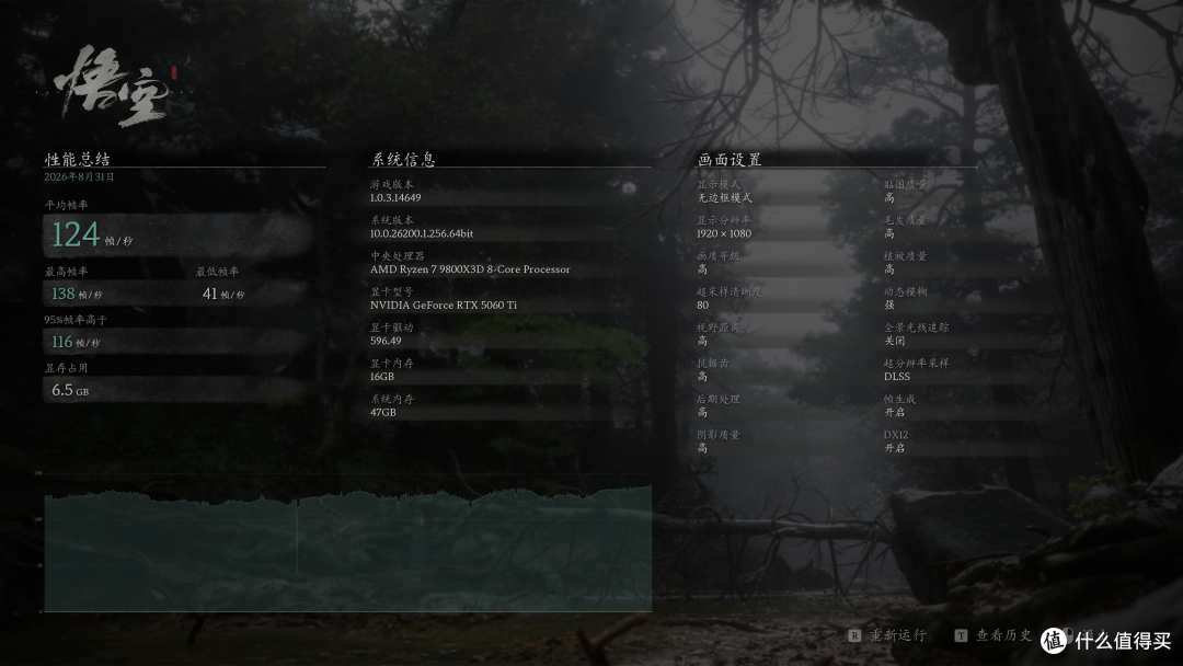 装机主板最优解,微星 MAG B850M MORTAR MAX WIFI 迫击炮实测!