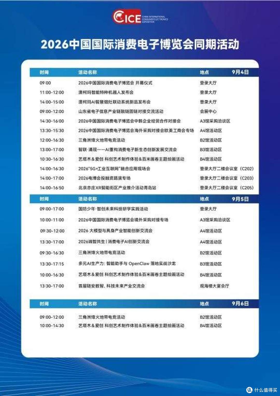 【逛展指南】2026电博会全攻略