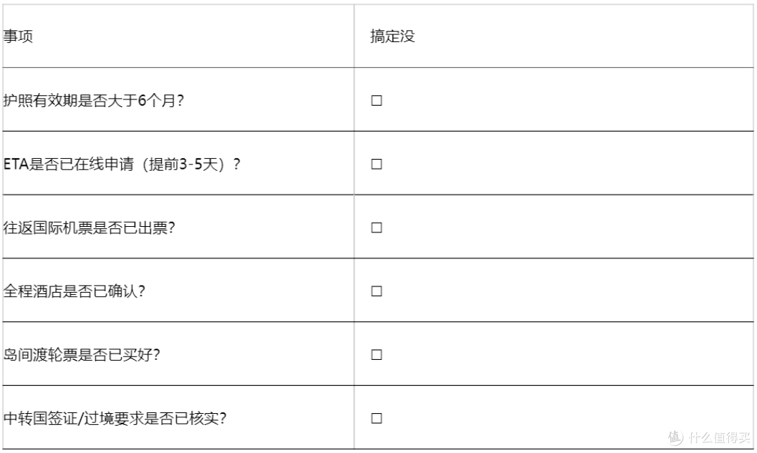 2026塞舌尔攻略:出发前除了订机票还要做什么?给一份自查清单
