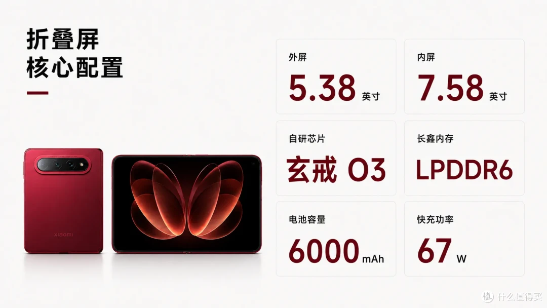小米18 Fold真机来了:玄戒O3+阔折叠,卖12000算合理吗?