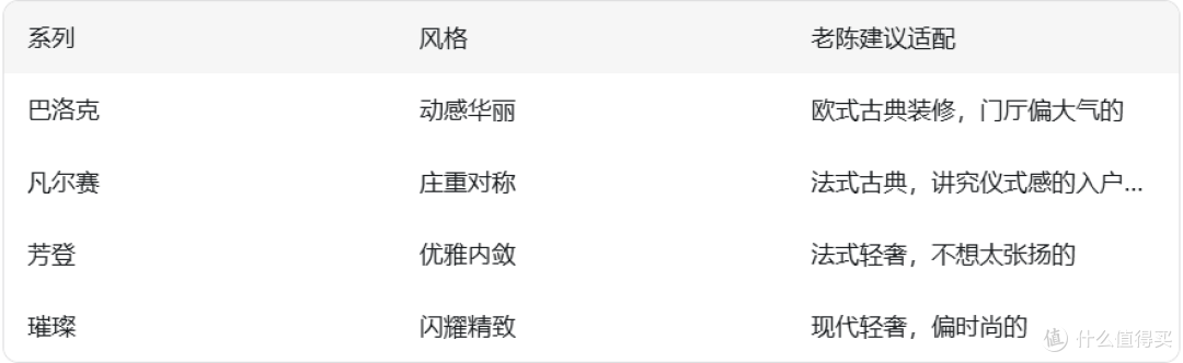 老陈实测｜8000元以上的门锁到底贵在哪？玺牌CIPA拆给你看