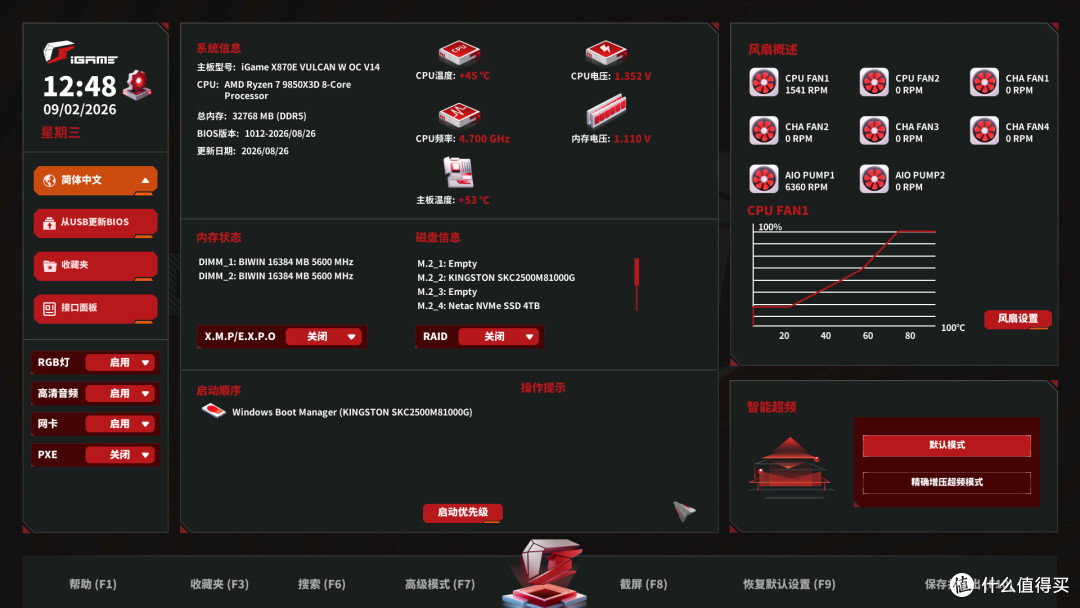 七彩虹X870E白火神评测:新势力进化,用料堆满超频上限再创高度
