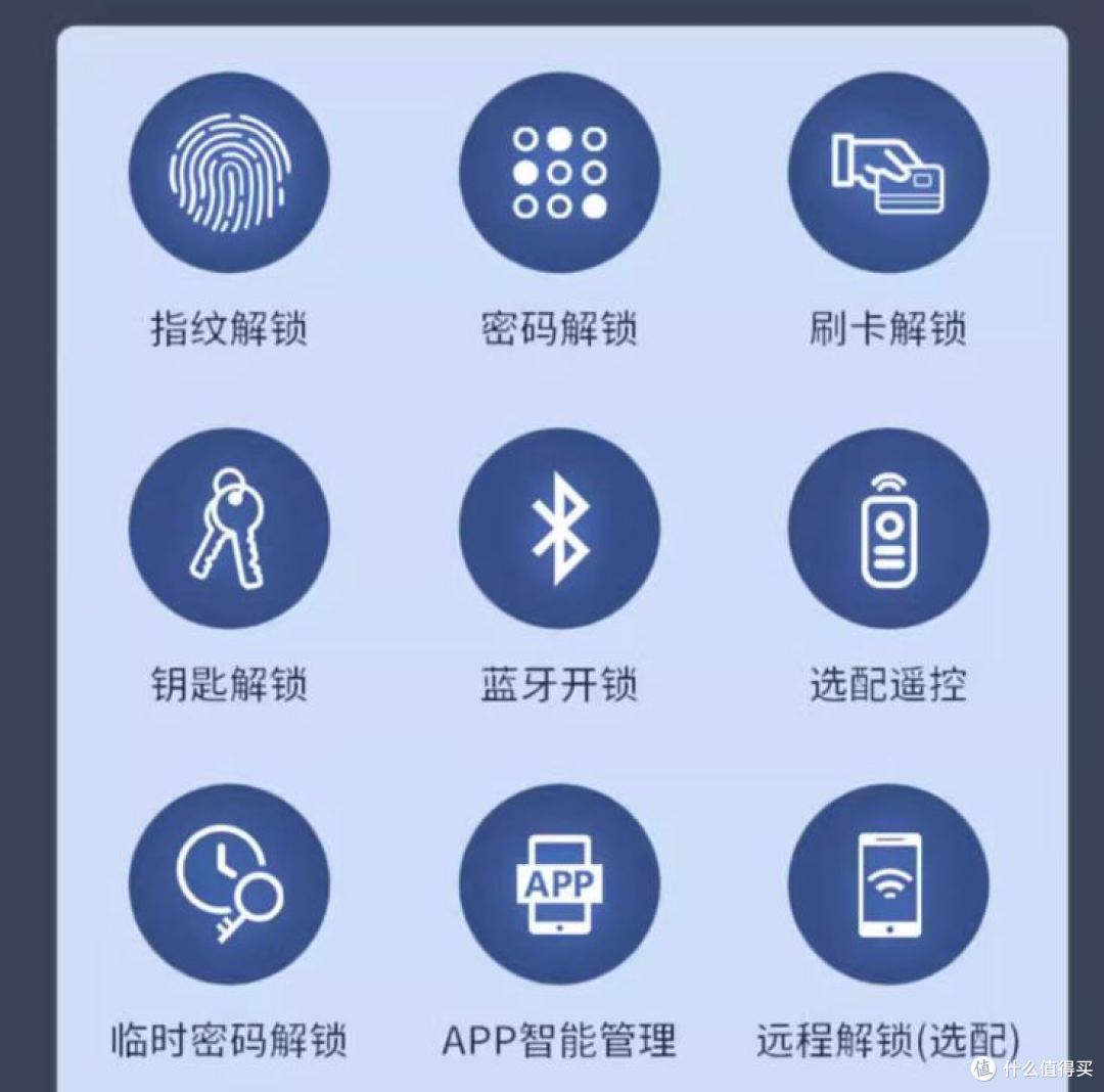 给父母换智能门锁半年,我悟了:老人需要的不是钥匙