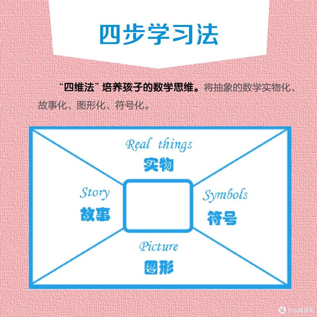 素材图