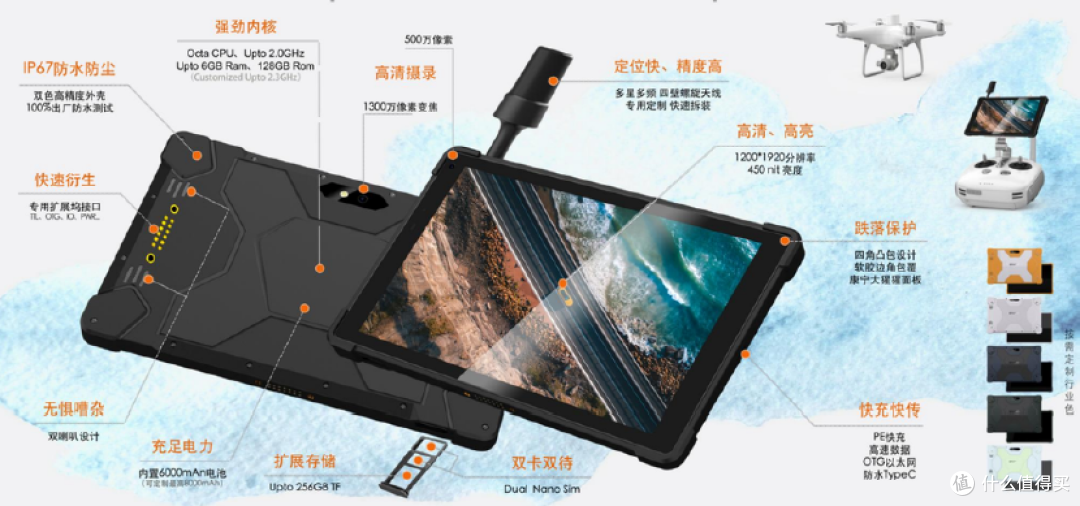 联发科MT6789三防平板方案