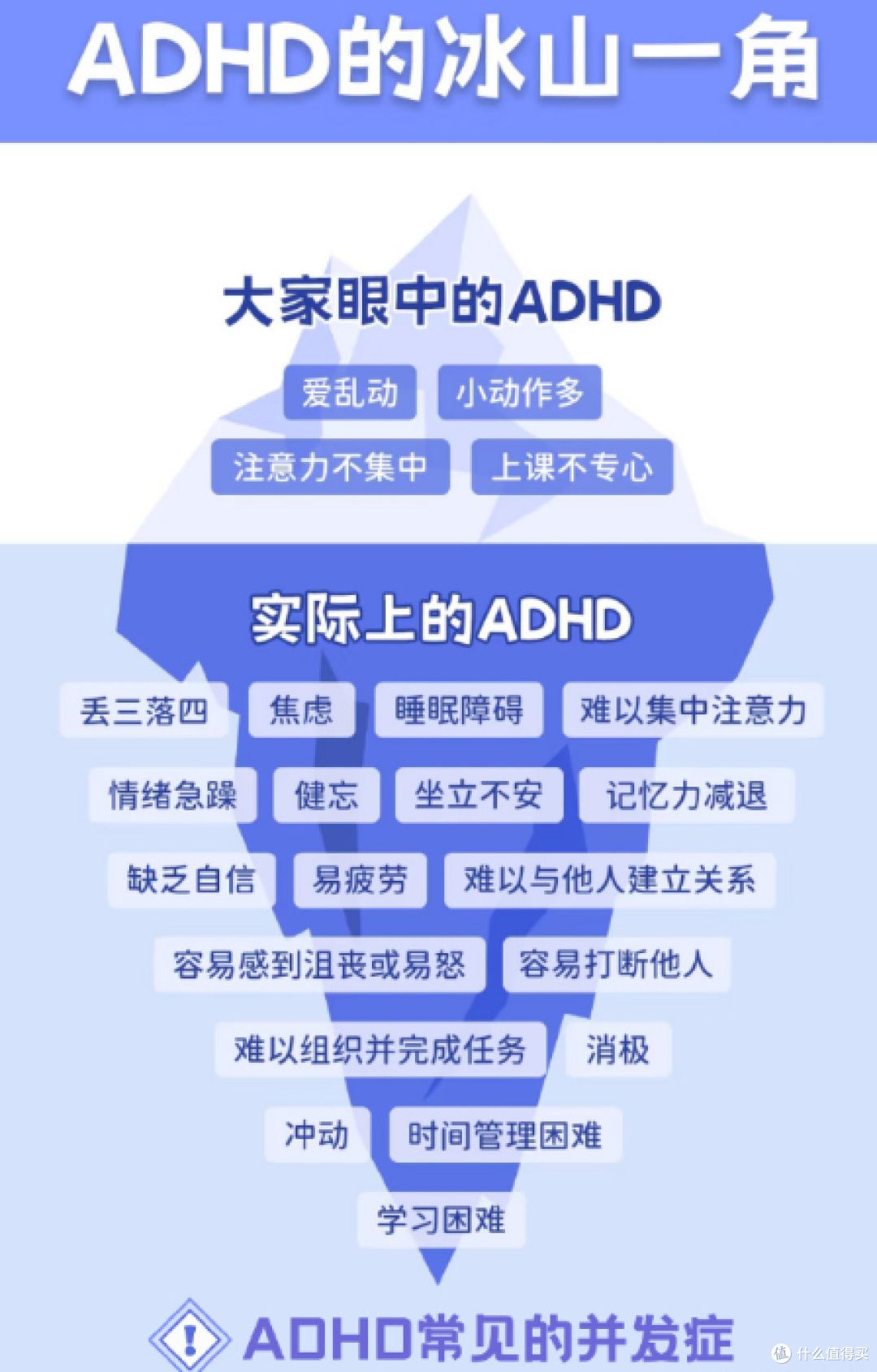 喝完咖啡不提神反而犯困?小心,这可能是 ADHD 在给你发信号!