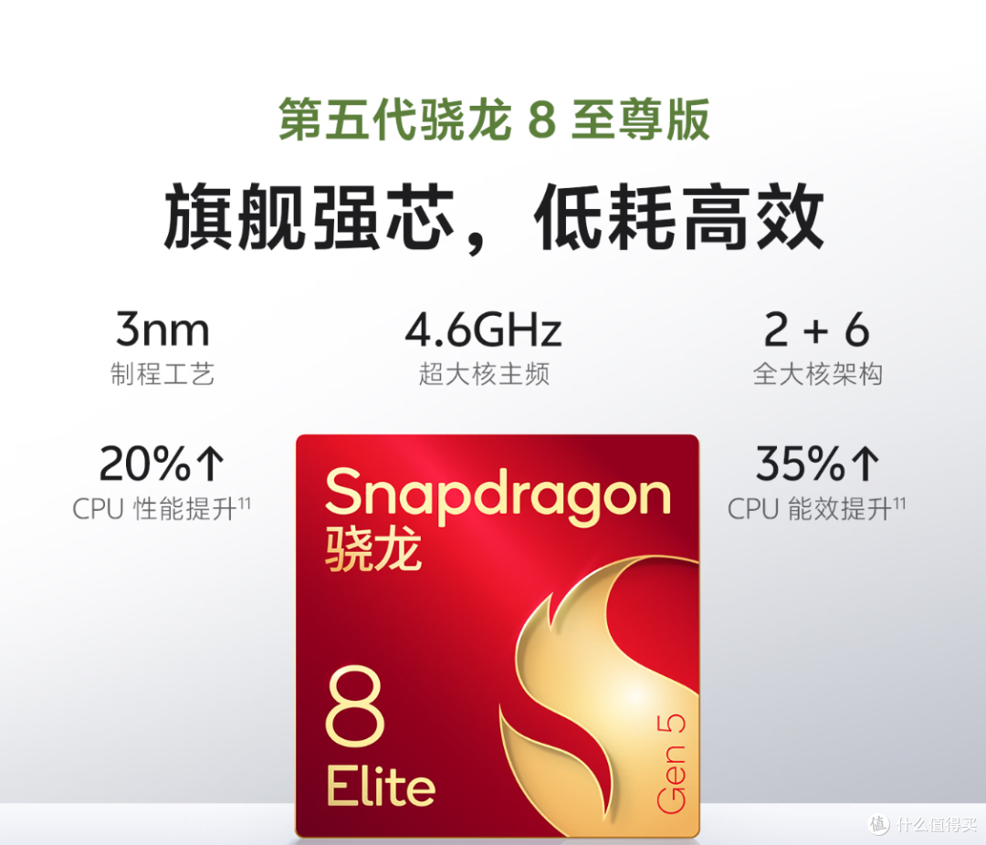 宝妈兼自媒体人换手机!vivo X300 Ultra开箱,到底值不值得入?