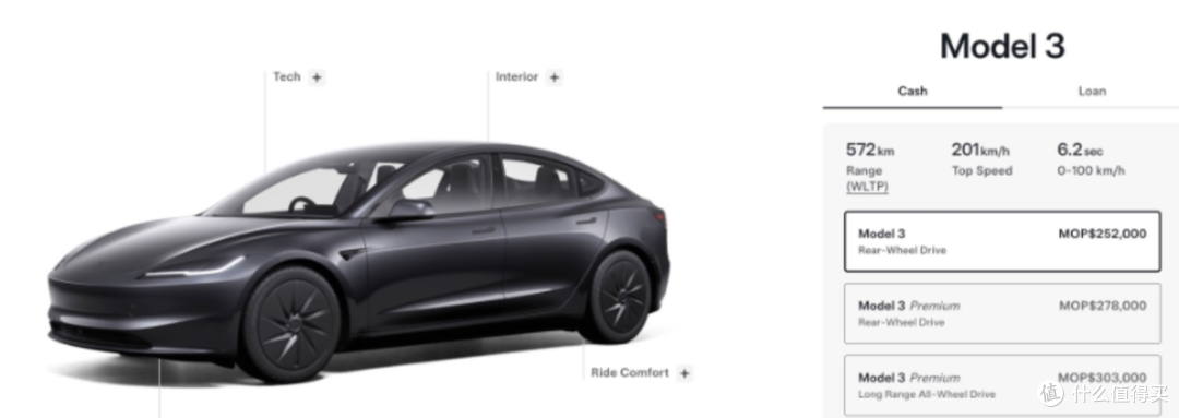 就算在国内卖17万，特斯拉Model 3依旧赢不了国产车