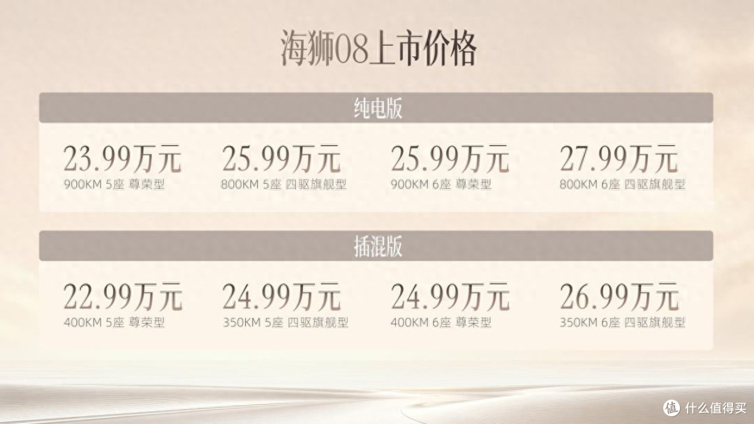 比亚迪海狮08上市:全系标配云辇-A、后轮转向、天神之眼5.0!