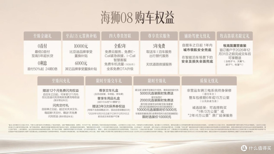 比亚迪海狮08上市:全系标配云辇-A、后轮转向、天神之眼5.0!