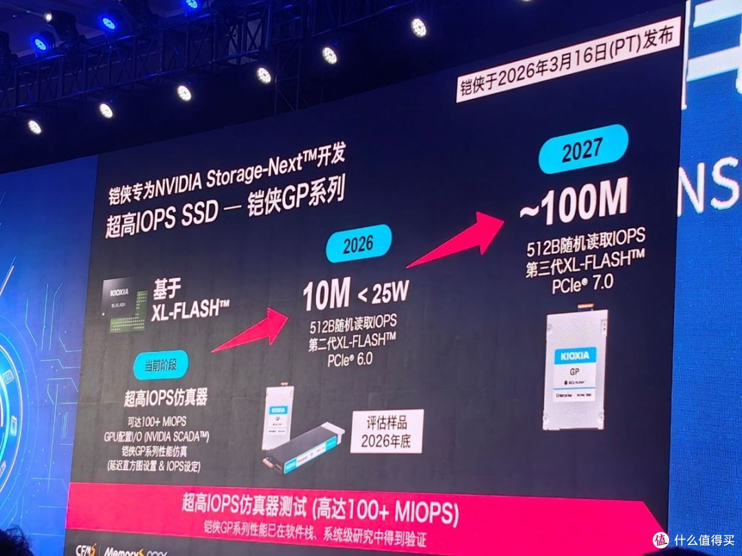 独一无二两条腿走路！铠侠BiCS 9/10闪存双轨驱动，领跑AI新时代