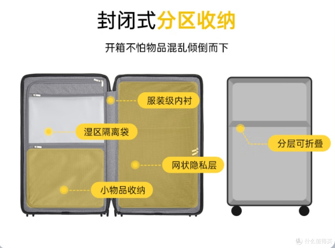 全家出游新装备|地平线8号大旅行家26寸行李箱实测体验分享