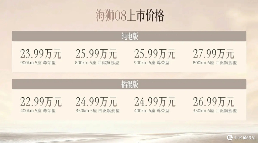 22.99万起,海狮08不搞加钱上高配这套玩法,更适合家庭的大六座