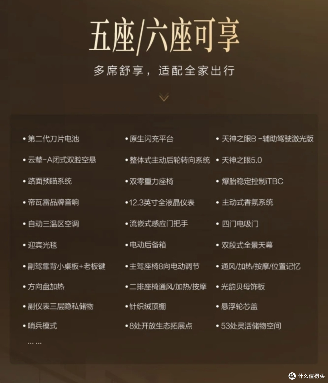 22.99万起,海狮08不搞加钱上高配这套玩法,更适合家庭的大六座