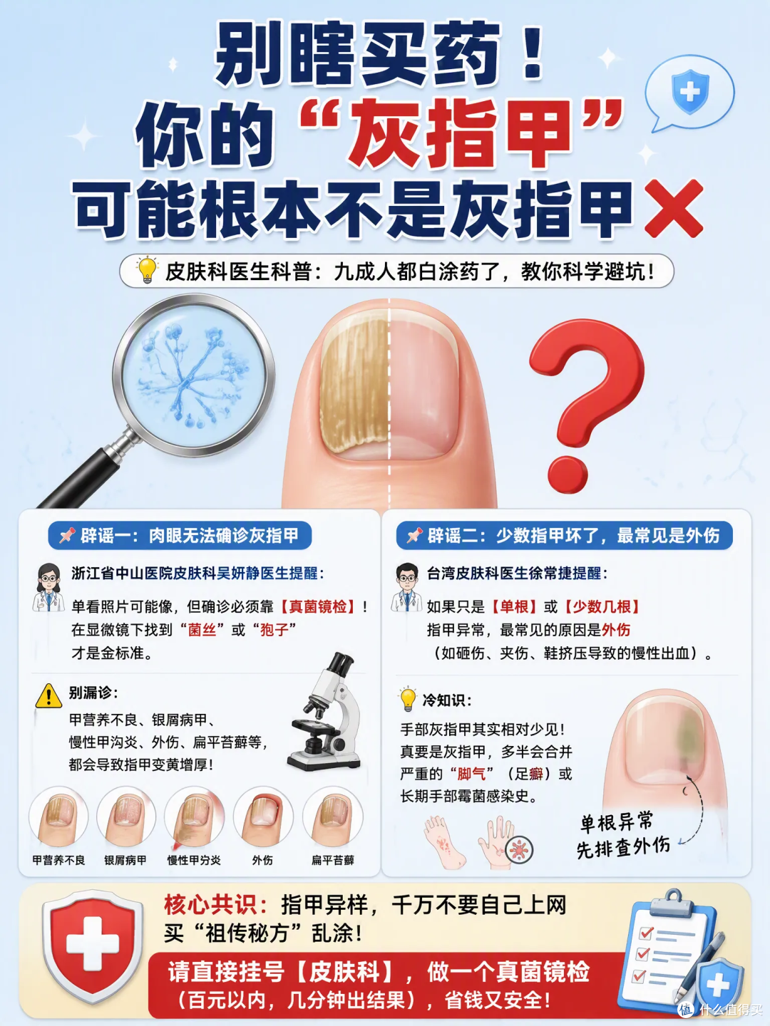 指甲变厚发黄别硬扛！这玩意儿真能传染，家庭自救清单来了