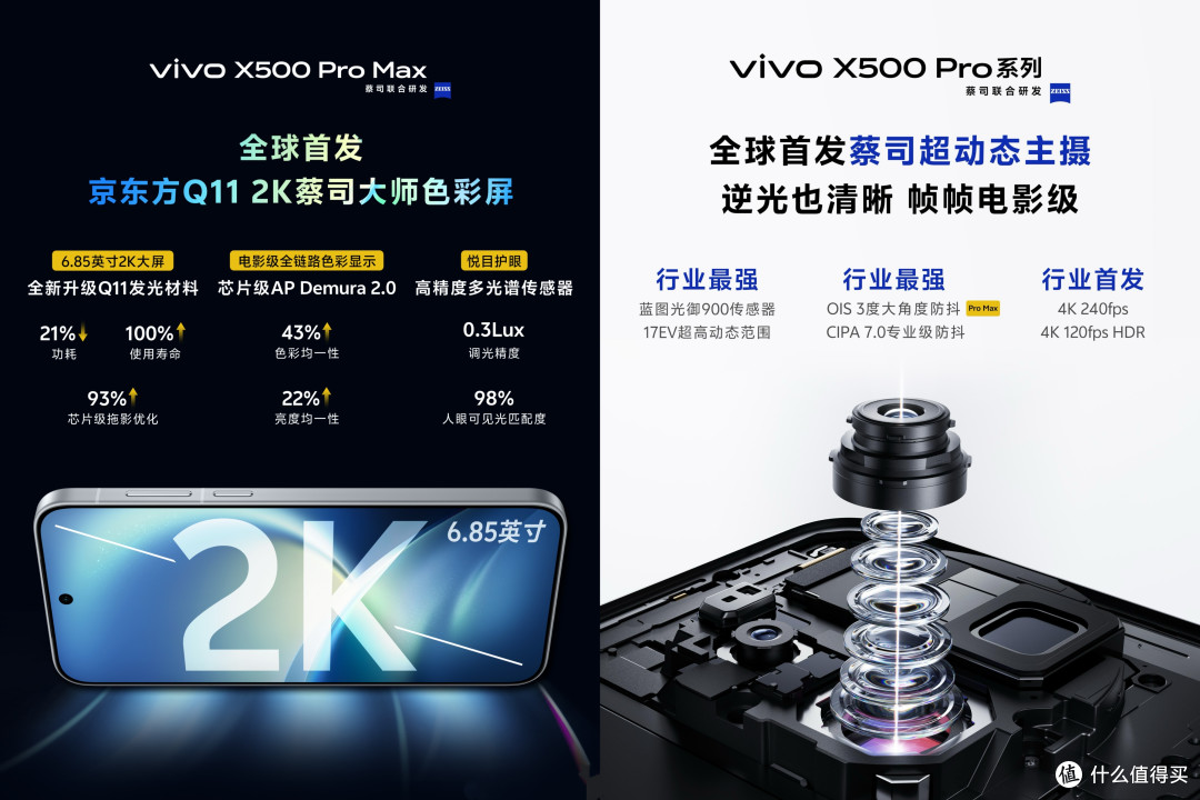 8月安卓性能榜洗牌!红米K100Pro Max排名第8,第1名很多人没听过