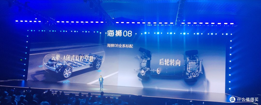 22.99万就给空悬+后轮转向,海狮08这次真正难受的是理想L6?