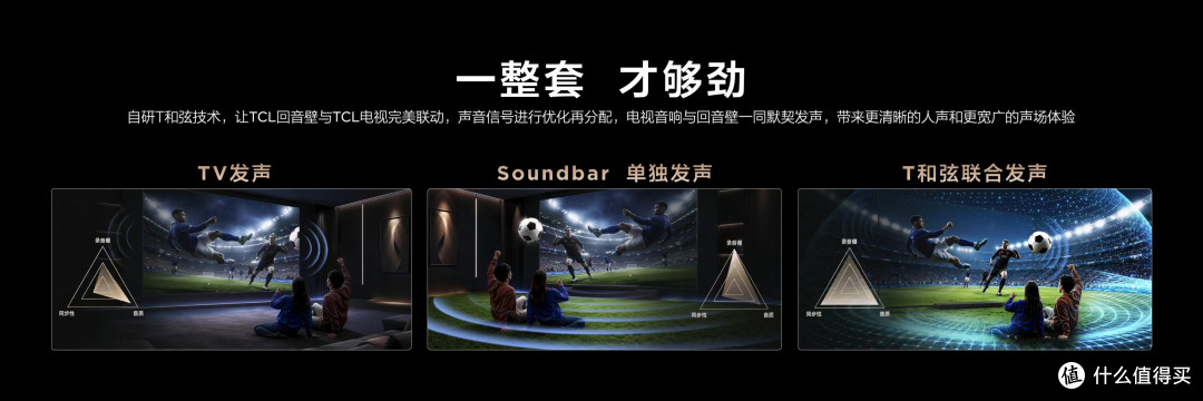 给客厅添了台Q95K回音壁，老婆说这是我今年买得最对的东西