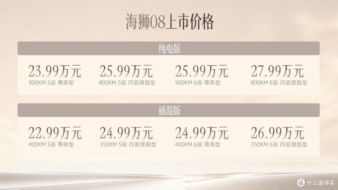 比亚迪海狮08正式上市 22.99万元起