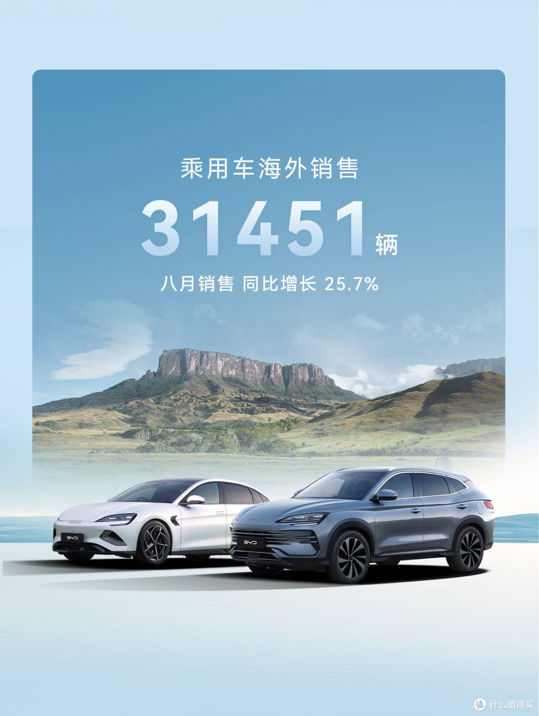 比亚迪8月44万辆断层第一,但三个隐忧被忽视了