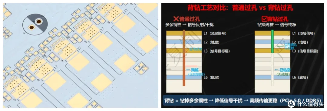 纯白AMD旗舰主板 七彩虹 X870E VULCAN W开箱测试