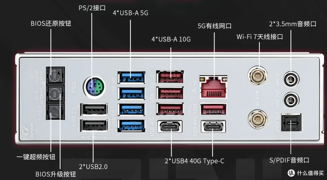 纯白AMD旗舰主板 七彩虹 X870E VULCAN W开箱测试