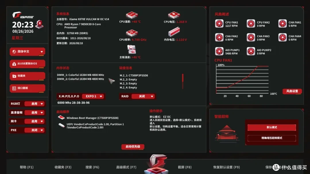 纯白AMD旗舰主板 七彩虹 X870E VULCAN W开箱测试