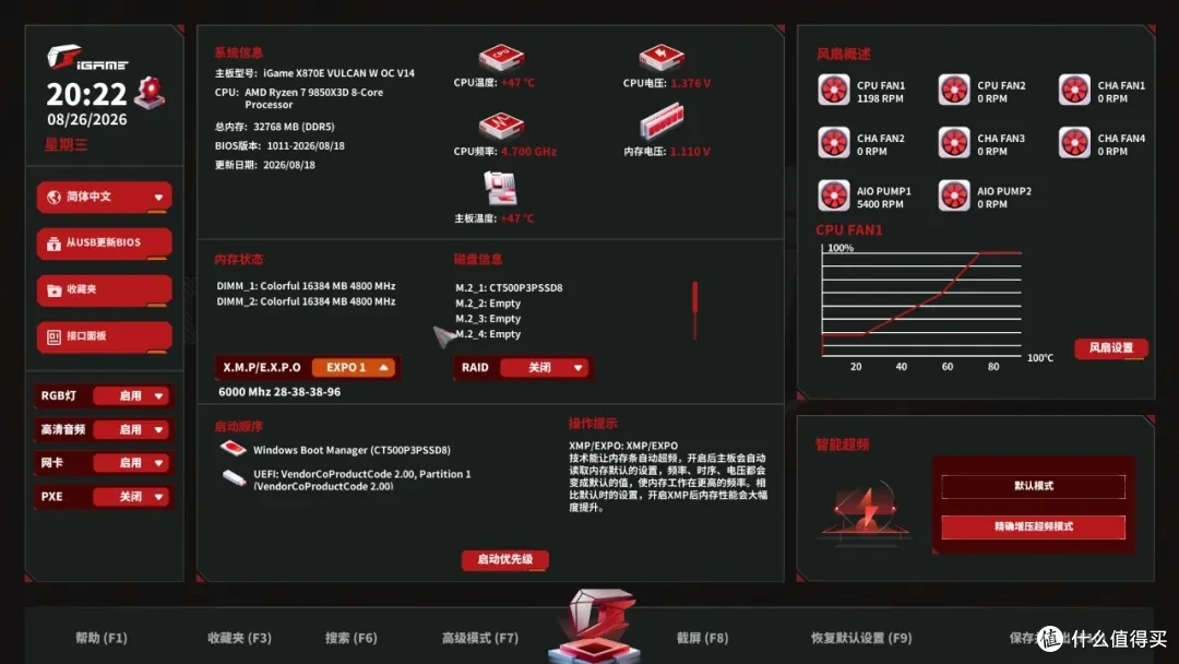 纯白AMD旗舰主板 七彩虹 X870E VULCAN W开箱测试