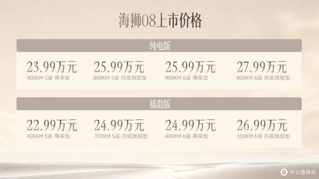 标配云辇-A、后轮转向、天神之眼 5.0,比亚迪海狮 08 22.99 万起