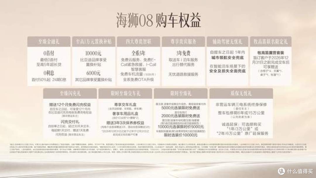 标配云辇-A、后轮转向、天神之眼 5.0,比亚迪海狮 08 22.99 万起