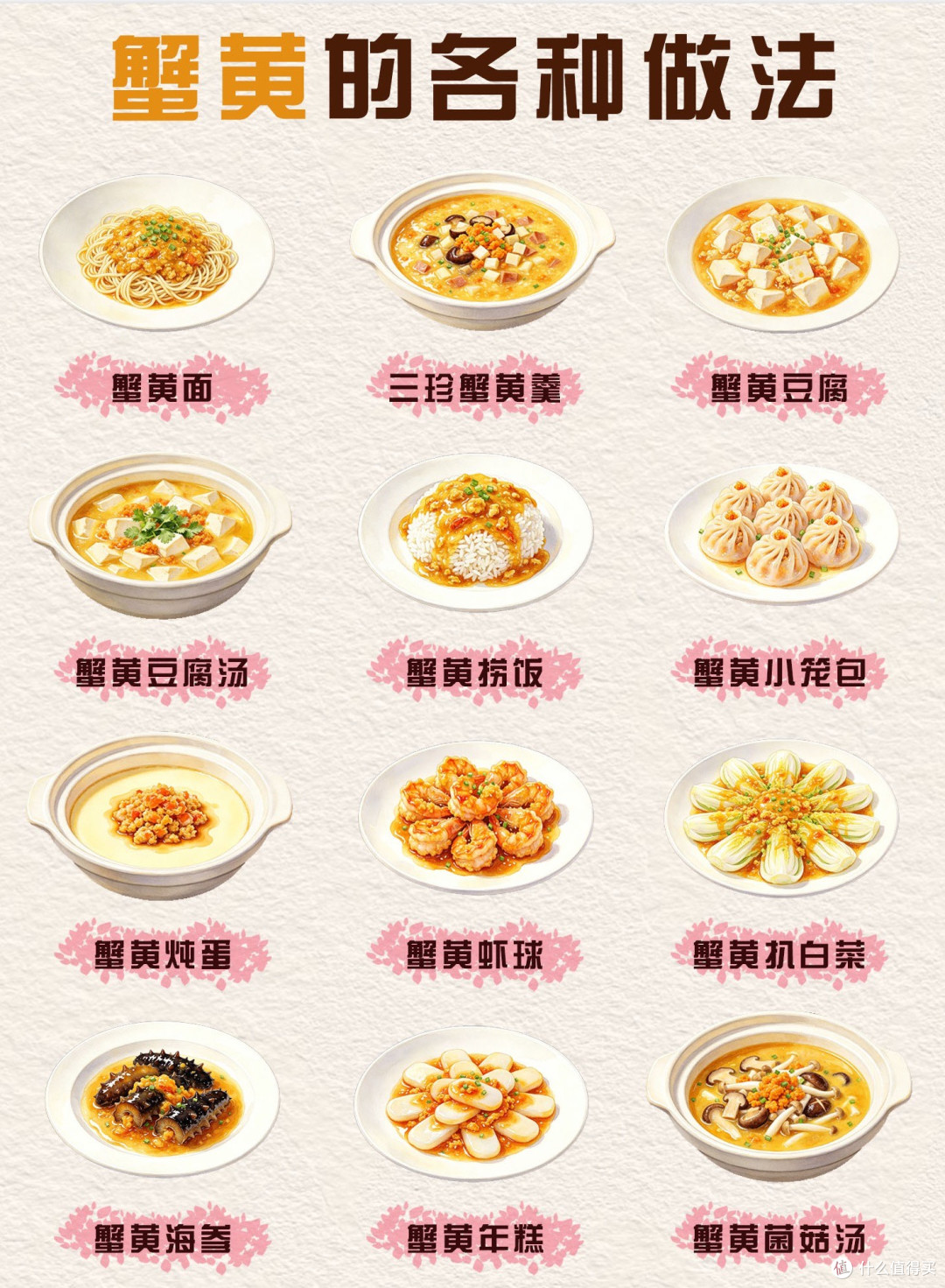蟹黄烹饪技法与风味解析