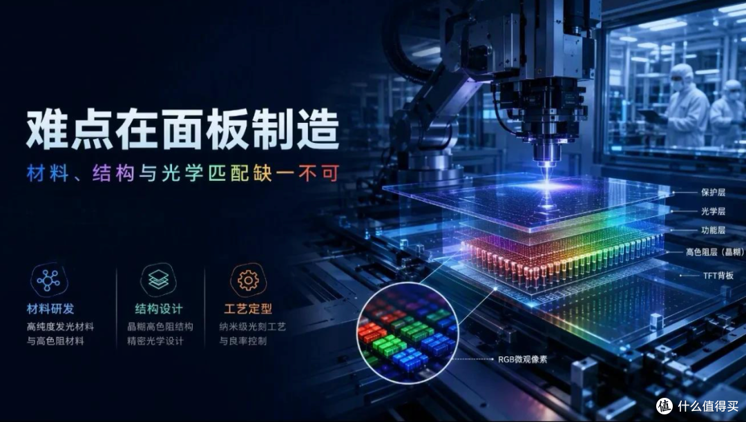 今年换电视,建议多留意这个标签,画质可能有惊喜