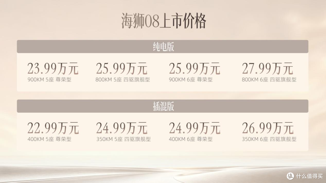 比亚迪海狮 08 正式上市,旗舰 SUV 把底盘智驾做成全系标配
